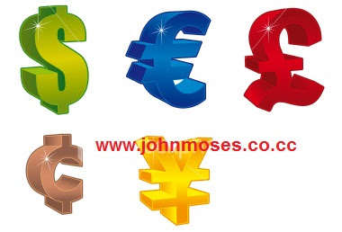 Dollar Symbol Dollar Symbol