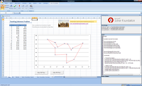 MIP optimal solution