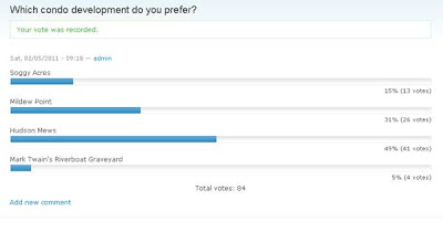 Drupal Poll