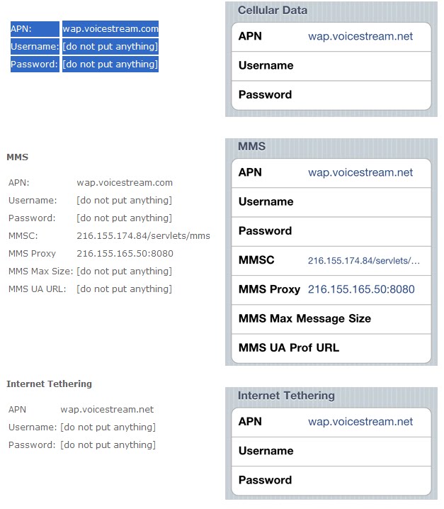 and MMS services as well.