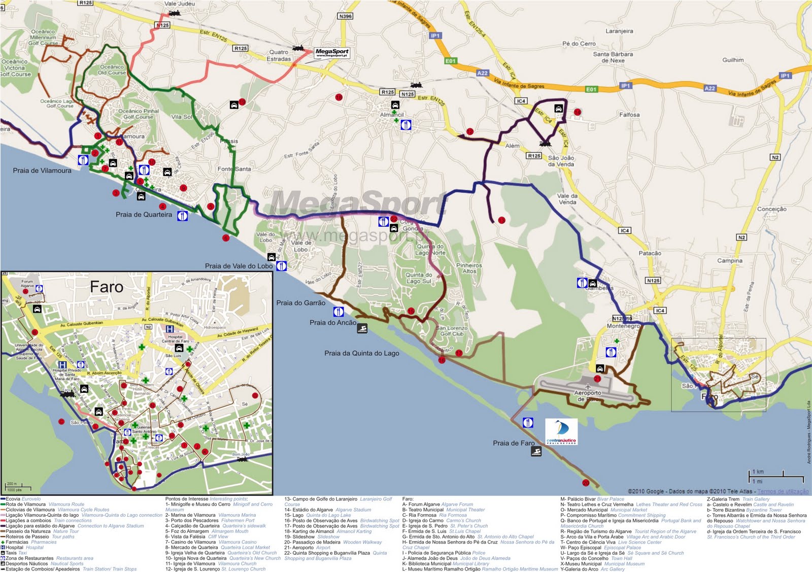 MegaSport Algarve blog, Fietsverhuur, Grote Routepaden, EuroVelo