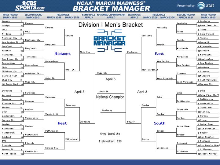 [bracket_2010.jpg]