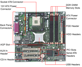 computer parts wallpaper