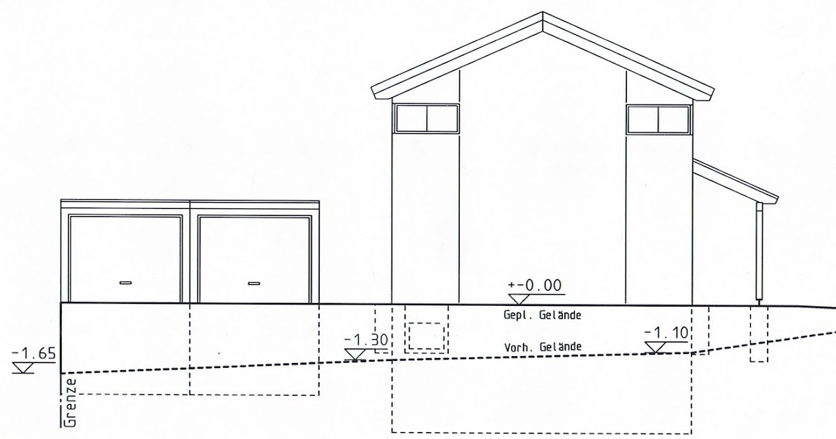 todro's Meisterstück: Die Probleme im Detail