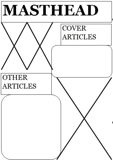 Contents Page Layout