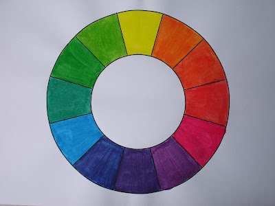 Card counting poker Card counting poker