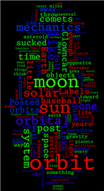 wordle