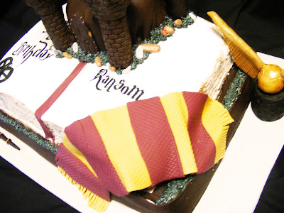 عيد ميلاد سعيد (رونق عمان)  Harry+Potter+8th+Birthday+Party+Ransom+01_29_2011_editS+1+%25288%2529