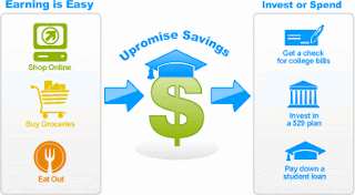 Upromise savings for college