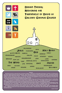 architectural thesis on church architectural thesis on church