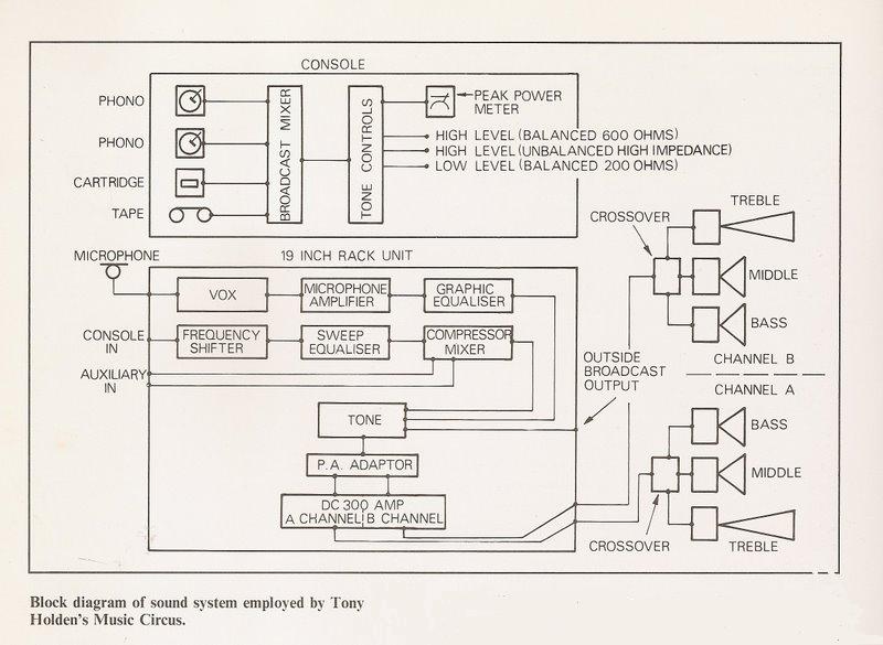 357 Peterbilt Wiring Diagram Peterbilt Wiring Schematic