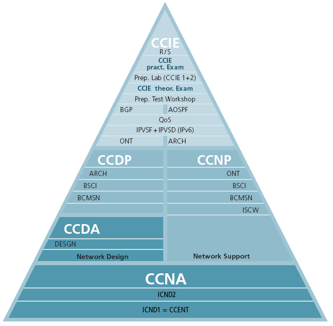 online recycling land understanding the legal landscape