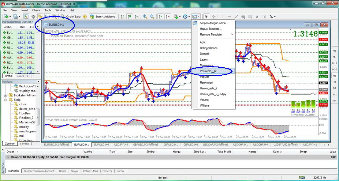 Forex harus