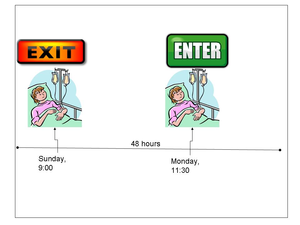 [sequence+pattern+example.jpg]