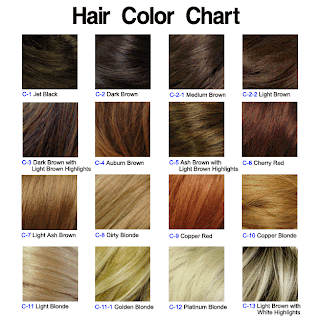 Fashionista: How to Choose the Right Color Tone