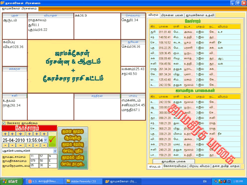 astrology tamil today