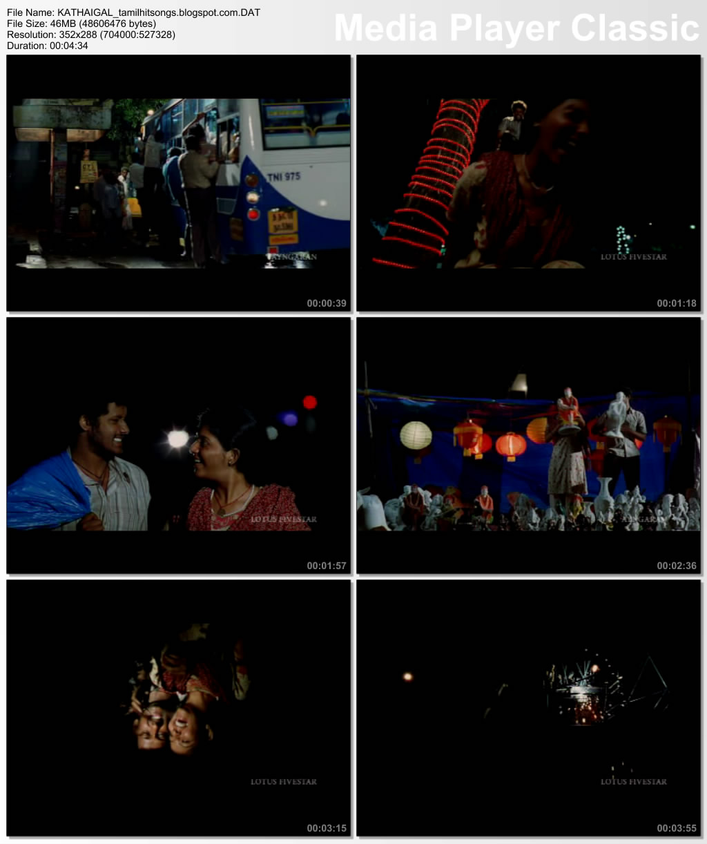 pengal pundai kathaigal
