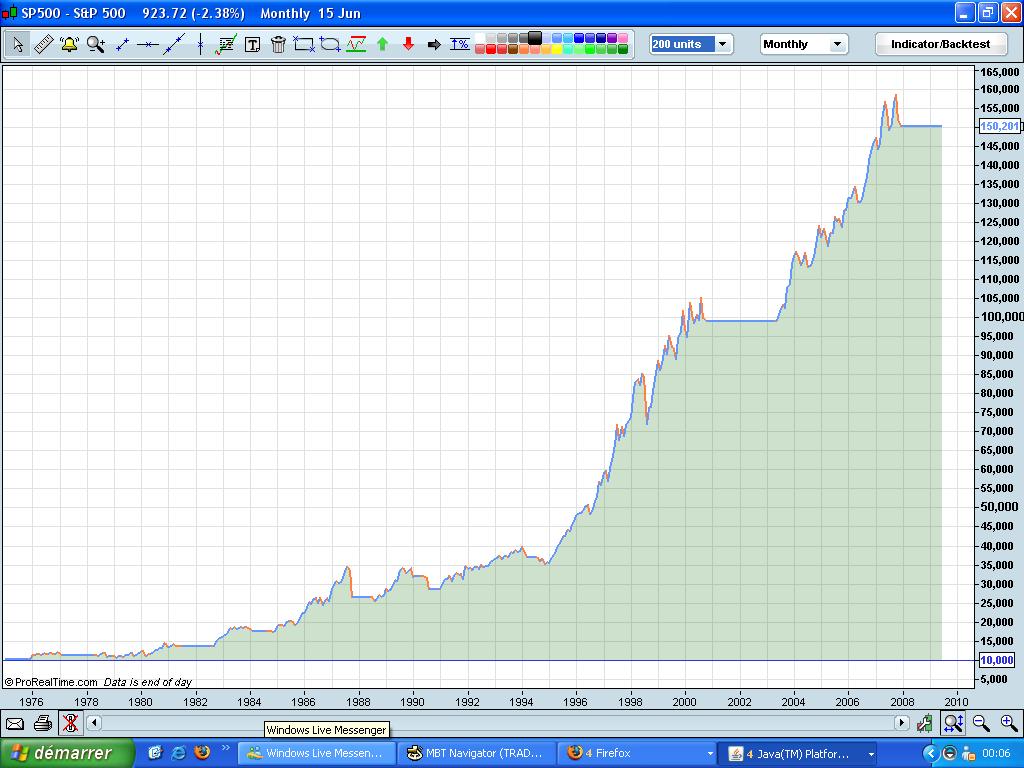 [equity+curve+2.JPG]