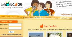 Beoscope