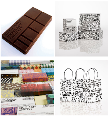 Chocolate research paper image