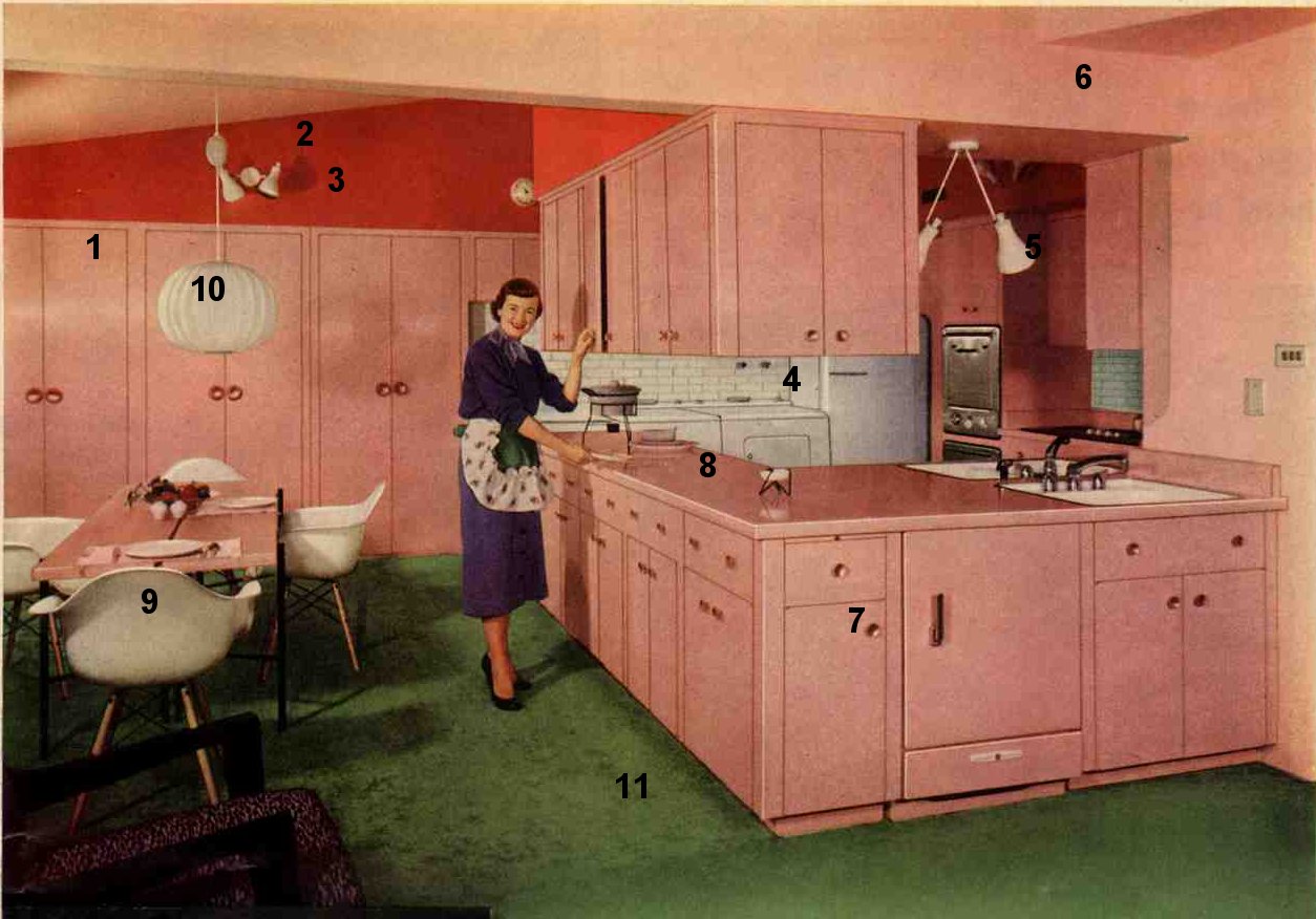 Kitchen Backsplash Materials perfect kitchen backsplash materials for design inspiration Kitchen Backsplash Materials perfect kitchen backsplash materials for design inspiration
