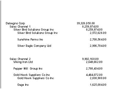 [hierarchies_14.jpg]