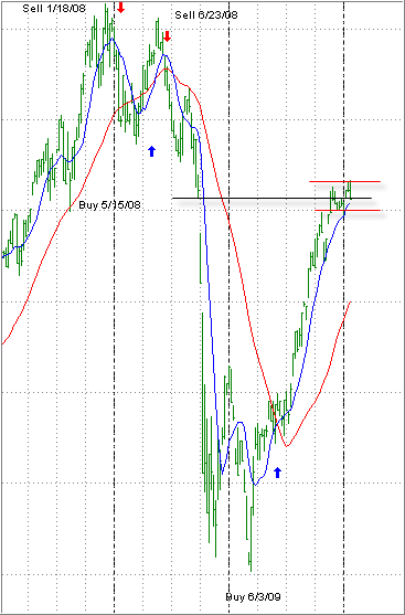 [Sat+chart+2.png]