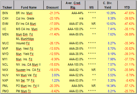 [Mon+chart.png]