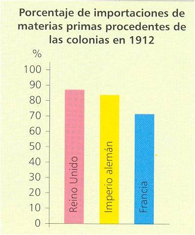 [importaciones.jpg]