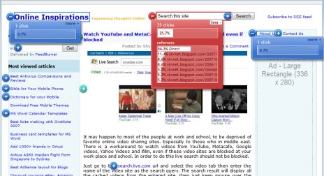 [get-to-know-the-heat-map-of-your-blog-website-for-better-ad-placement.jpg]