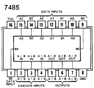 pdf comparator