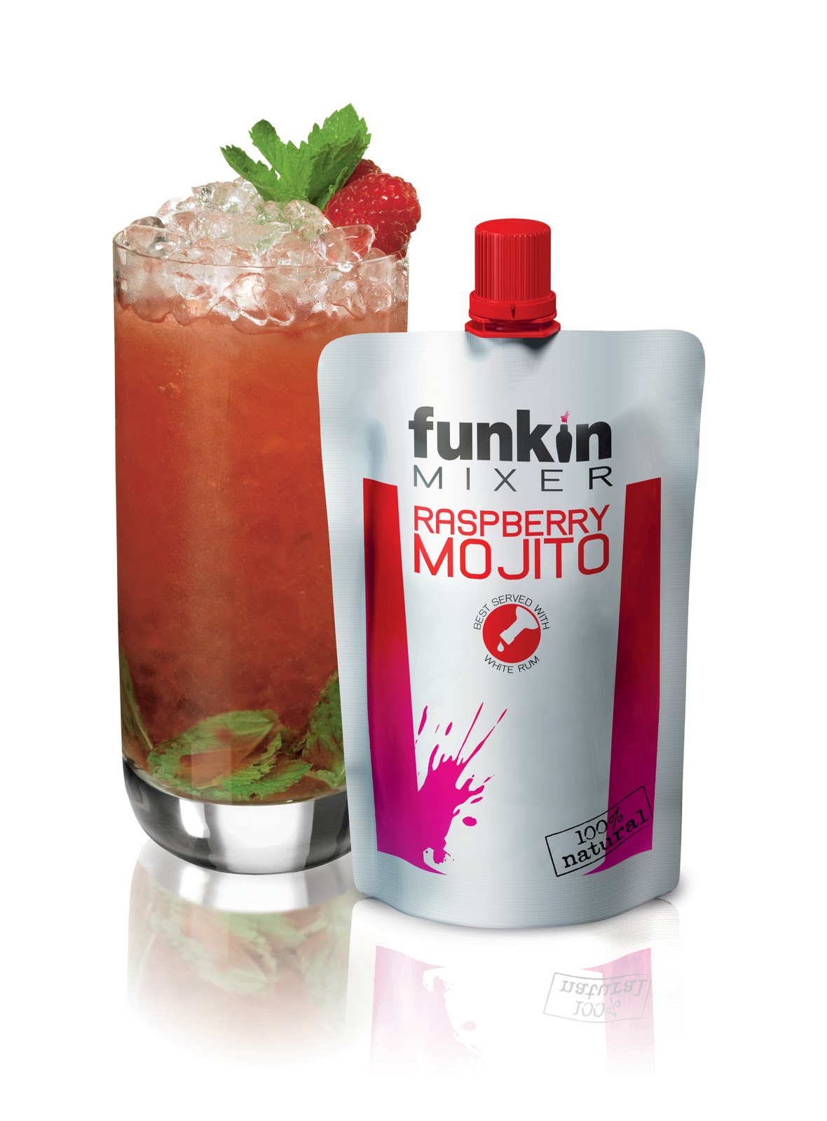 Given To Distracting Others funkin Cocktail Mixers Review