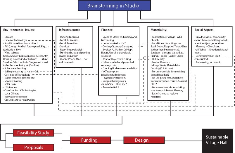 [Programme.bmp]