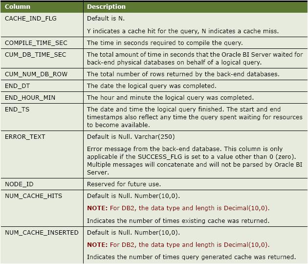 [UsageTracking_Desc01.JPG]
