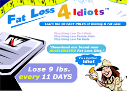 Weight Loss Facts