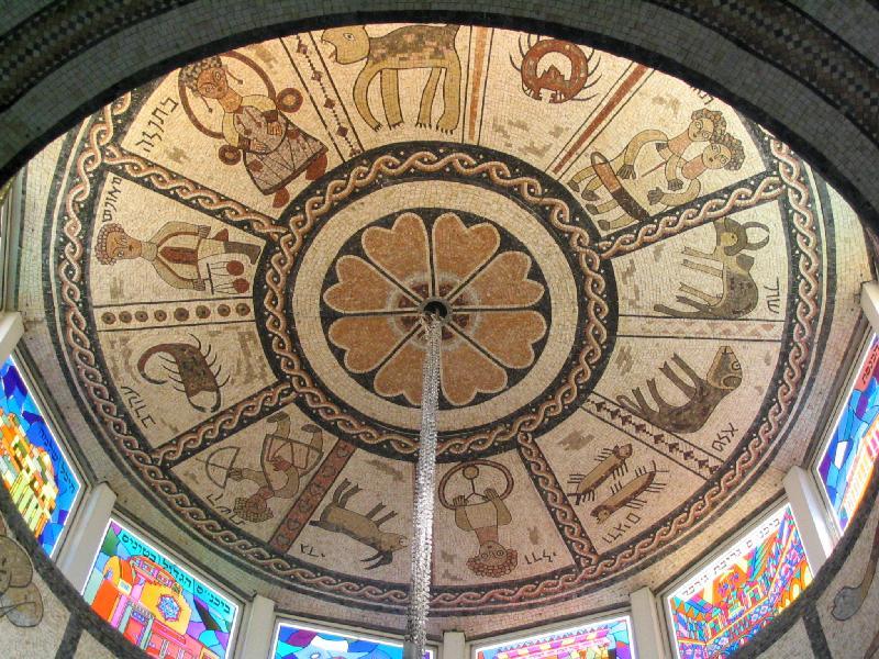 African Religious Practices