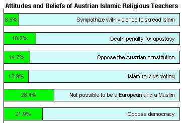 [Austria.JPG]