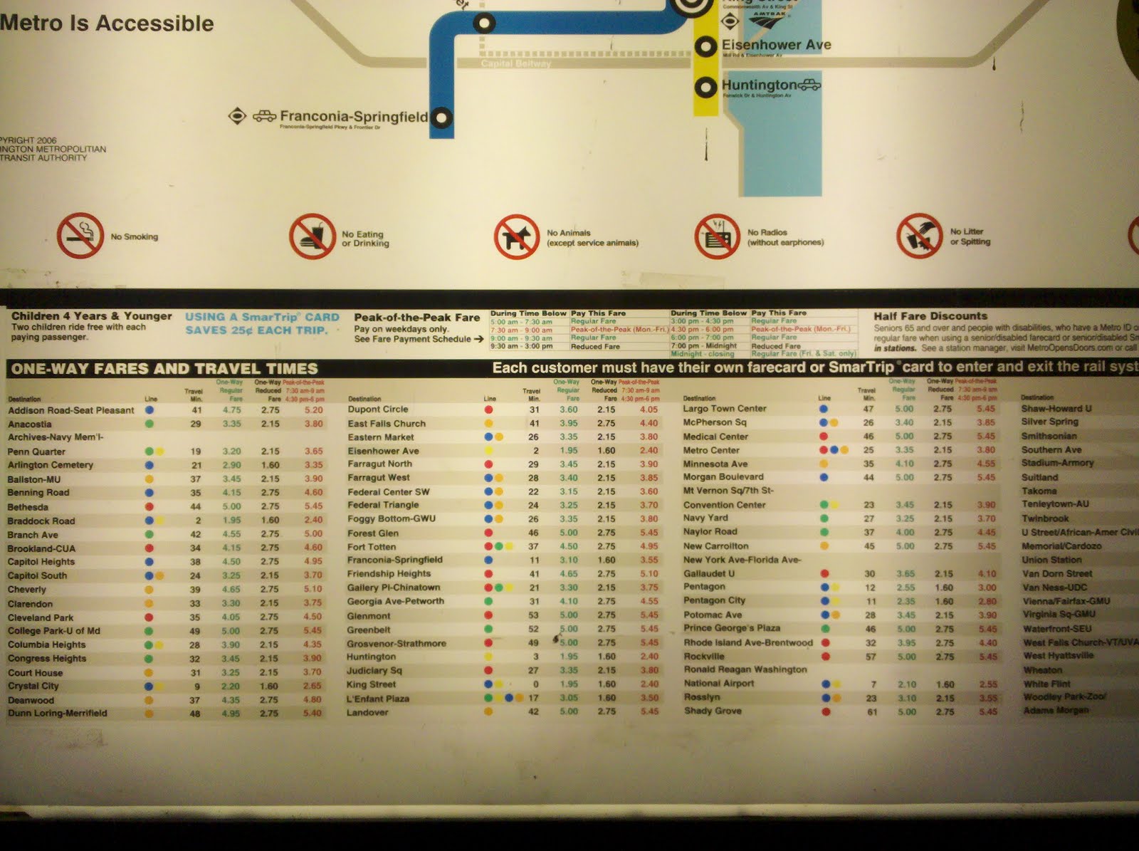 Dc Metro Fare Chart