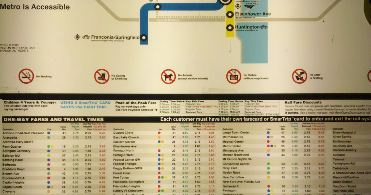 Metro Cost Chart