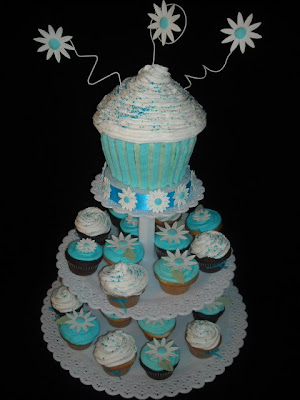 Birthday Giant Cupcake