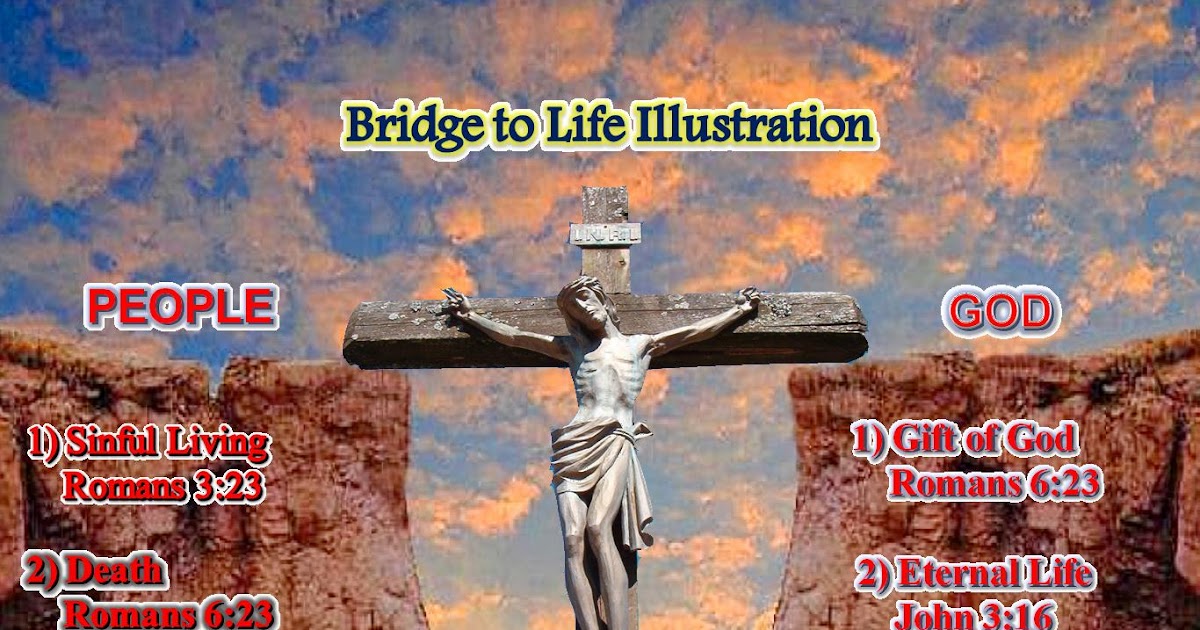 Rev.Ngun Sui Thang Bridge to Life Illustration