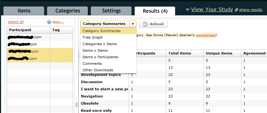 [WebSort_Owner_Analysis.png]