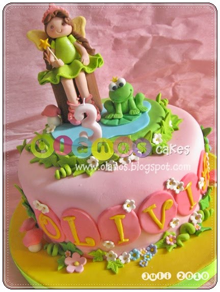 Frog Birthday Cake Kits Frog Birthday Cake Kits