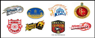 Teams in IPL 2009