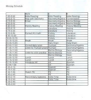 p90x 90 day schedule. deal sep 4, 2010 p90x