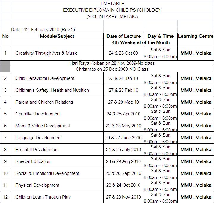 Mmu intake date 2021 image