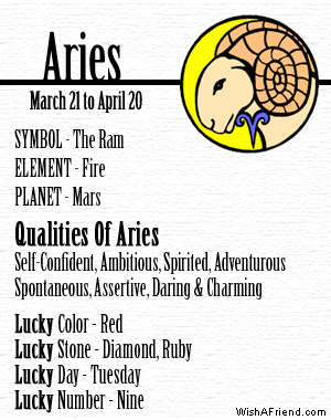 Taurus sign personality search