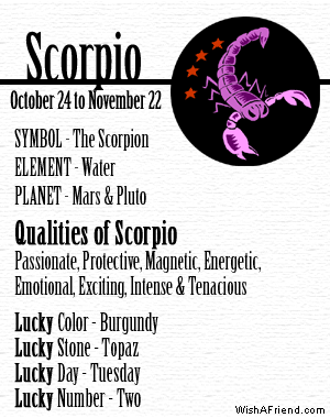 What does the scorpio symbol mean