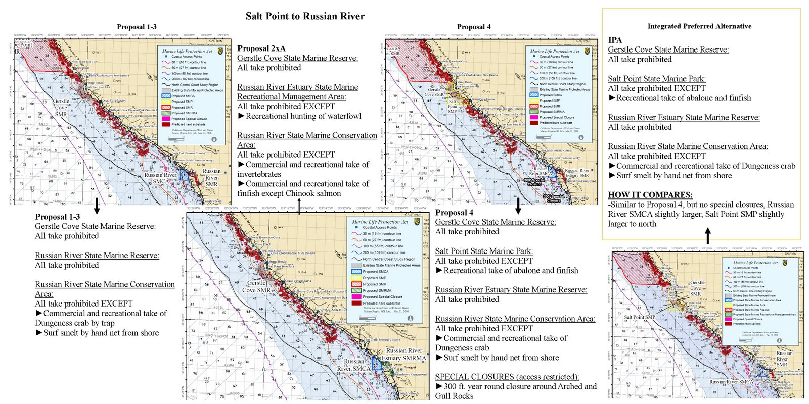 Salt Point to Russian River