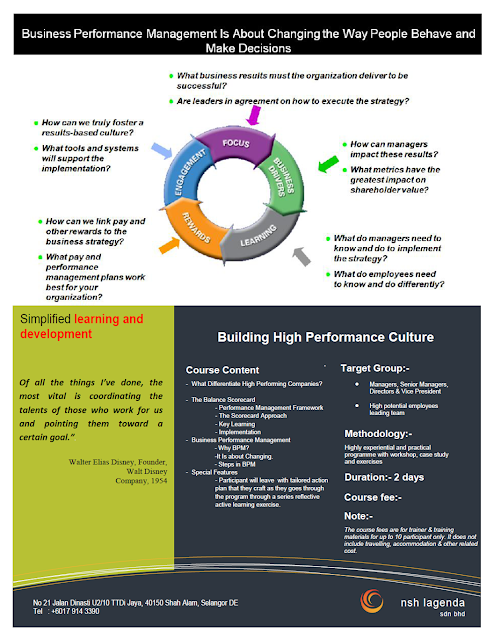 competence building for high performance in business organizations Education competencies: building effective teams harvard business school publishing corporation creating the high-performance organization new york. competence building for high performance in business organizations Education competencies: building effective teams harvard business school publishing corporation creating the high-performance organization new york.